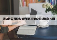 区块链公司股权架构[区块链公司组织架构图]